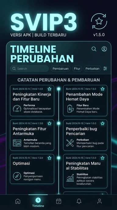 Riwayat Versi svip3 untuk Pengguna Android